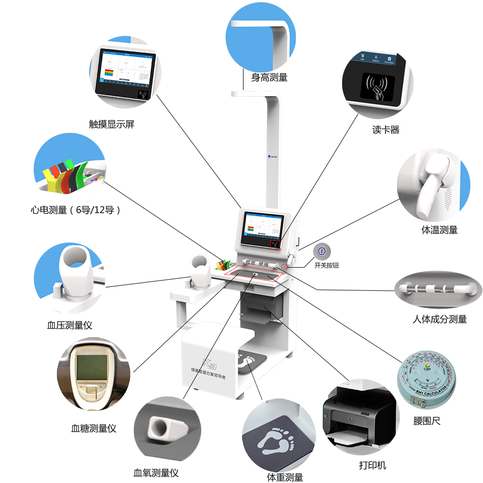 健康一體機(jī)，互聯(lián)網(wǎng)帶來的公共衛(wèi)生服務(wù)的變革